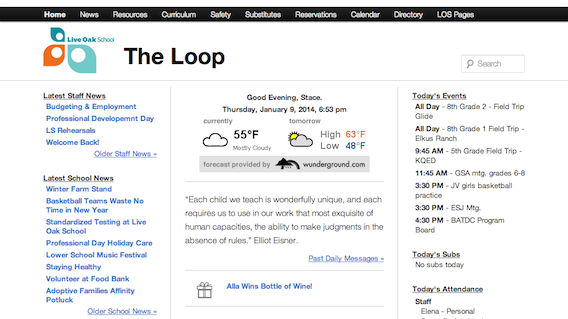 The Loop