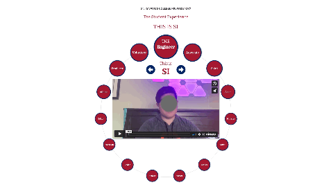 Video Wheel